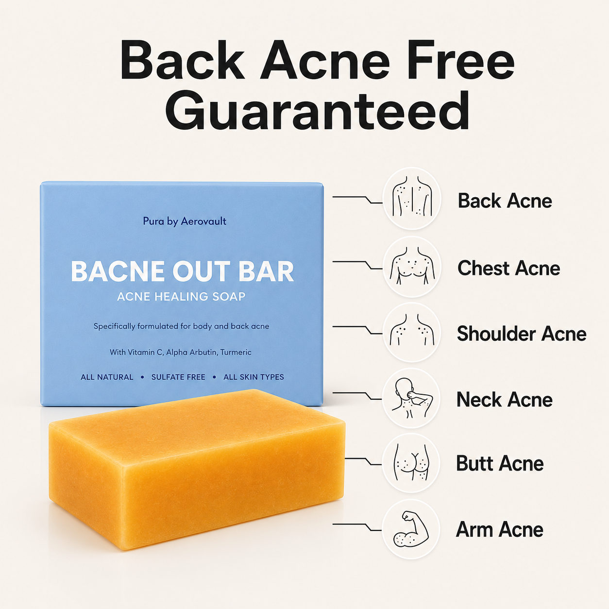Pura™ Turmeric Body Soap with Vitamin C & Alpha Arbutin