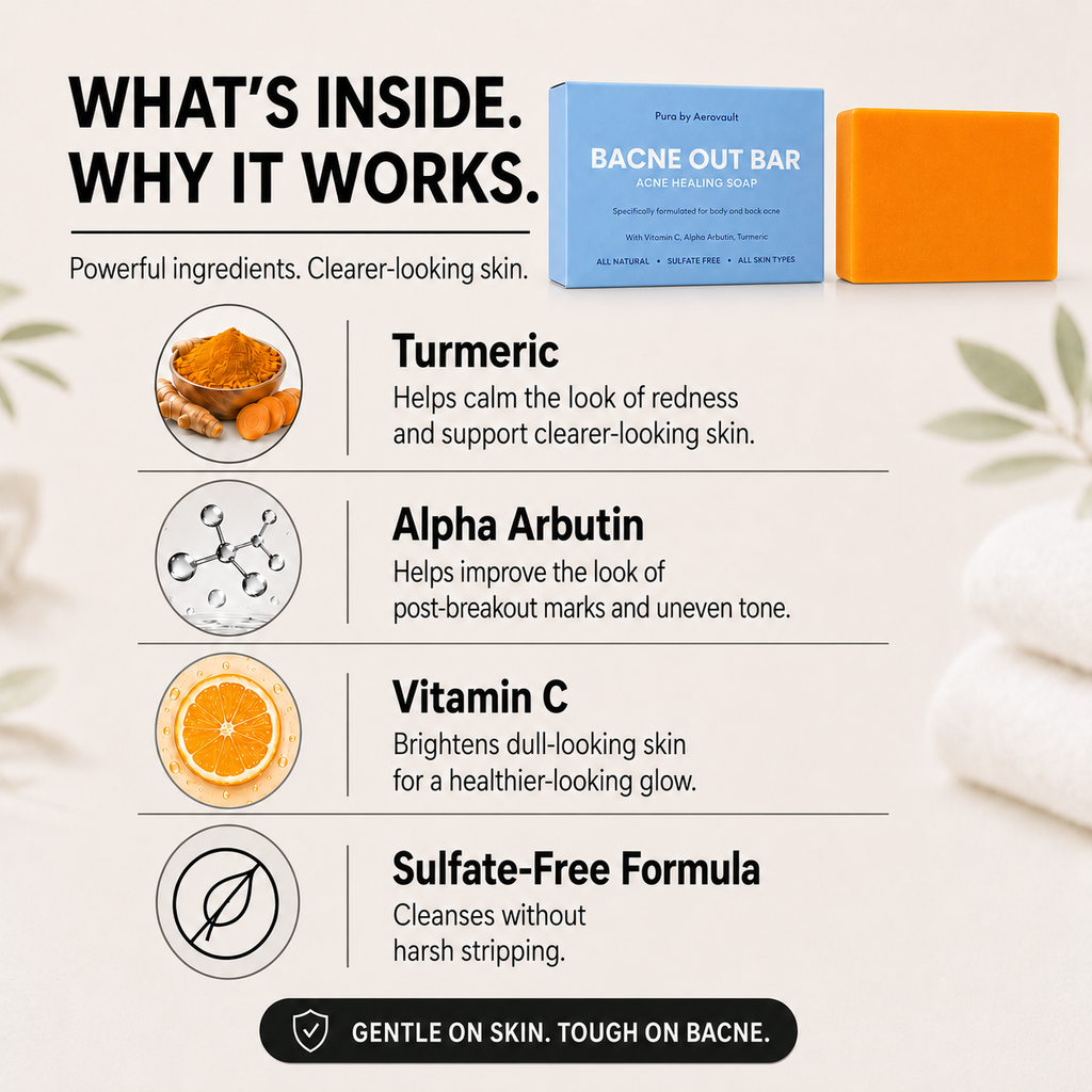 Pura™ Turmeric Body Soap with Vitamin C & Alpha Arbutin